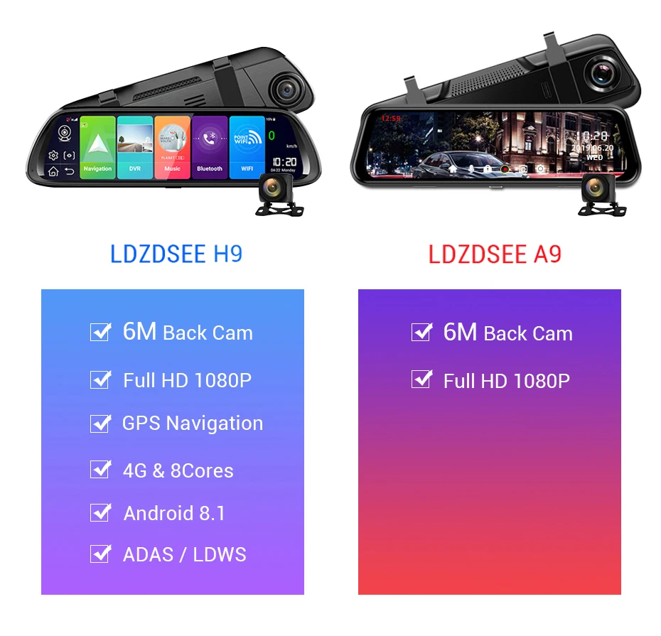 LDZDSEE H9 Автомобильный видеорегистратор камера зеркало 4G Android 8,1 ADAS 1" ips Full HD 1080P для панели, GPS Cam видеорегистратор Регистратор