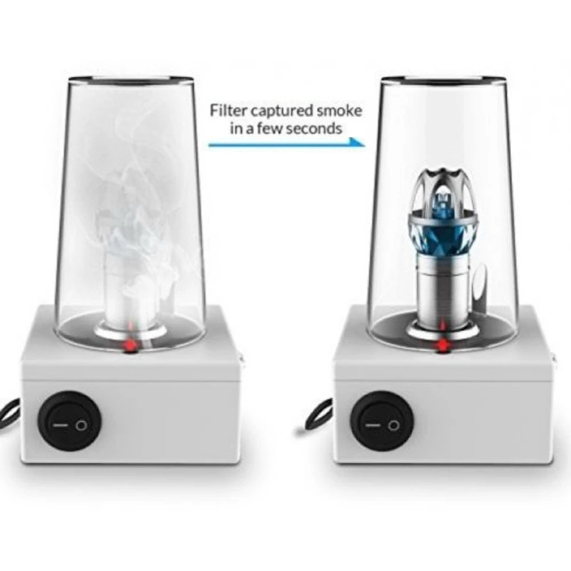 Действительно Эффективный Электрический освежитель воздуха для автомобиля