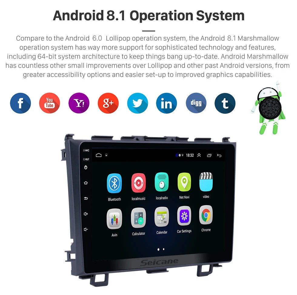 Seicane Android 8,1 2Din автомобиль радио gps навигации для Honda CRV 2006 2007 2008 2009 2010 2011 мультимедийный плеер головное устройство