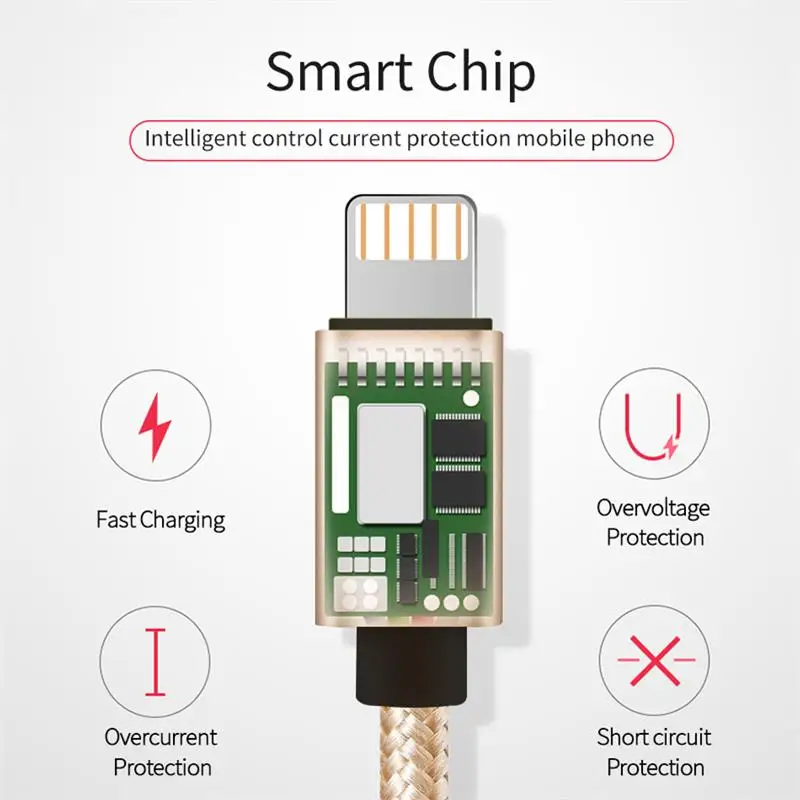 Автомобильное зарядное устройство Note10 Note9 Note8 Note5 Note4 S10 S9 S8 S7 S6 edge plus быстрая