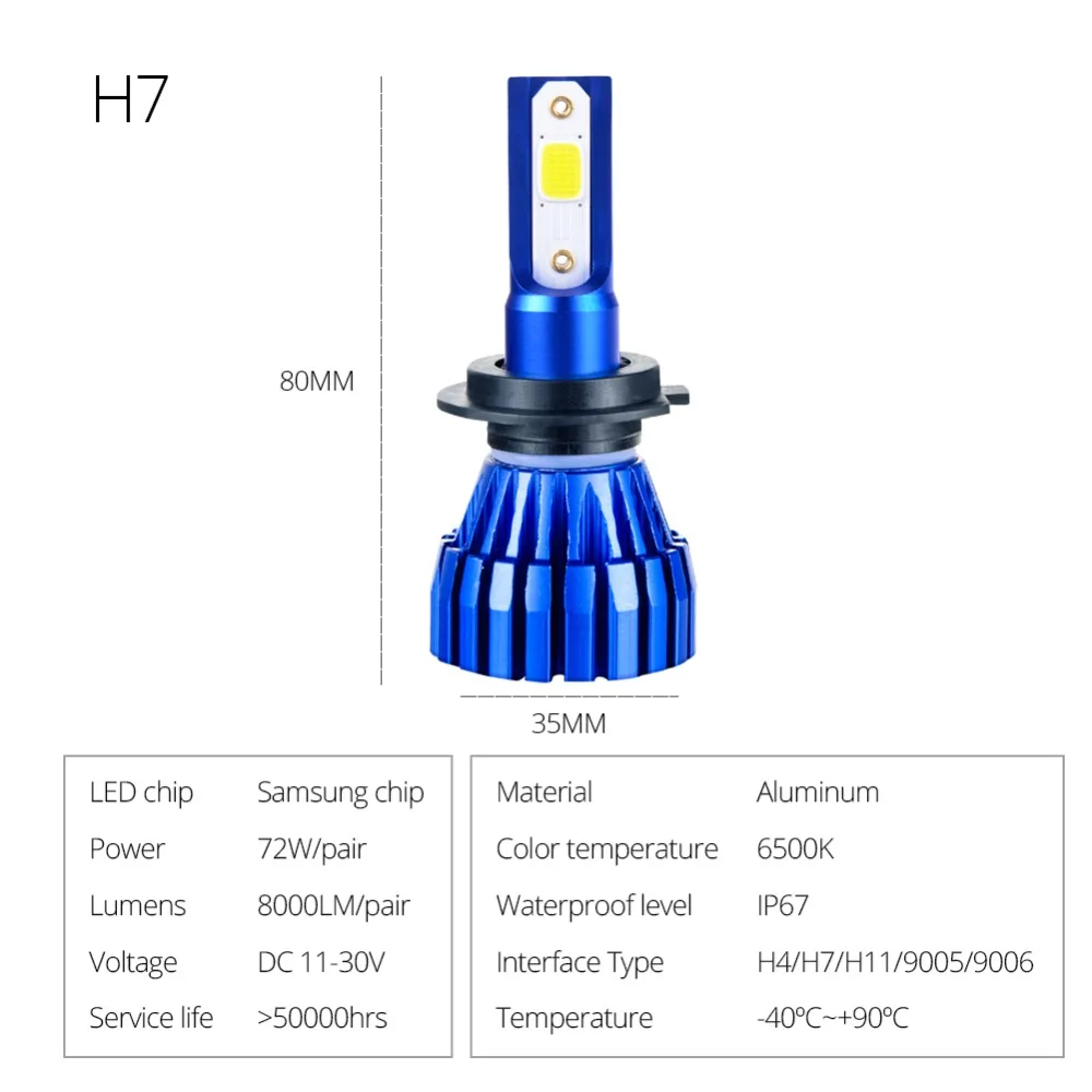 Aceersun H4 H7 светодиодный лампы для передних фар H11 9005 9006 моноблочные светодиодные