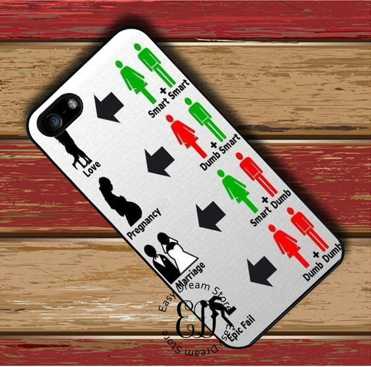 Умный чехол для iphone 11 12 pro X XR XS Max 6 7 8 plus Samsung S10 S20 s8 s9 note 9 10|case for iphone|case vscase |