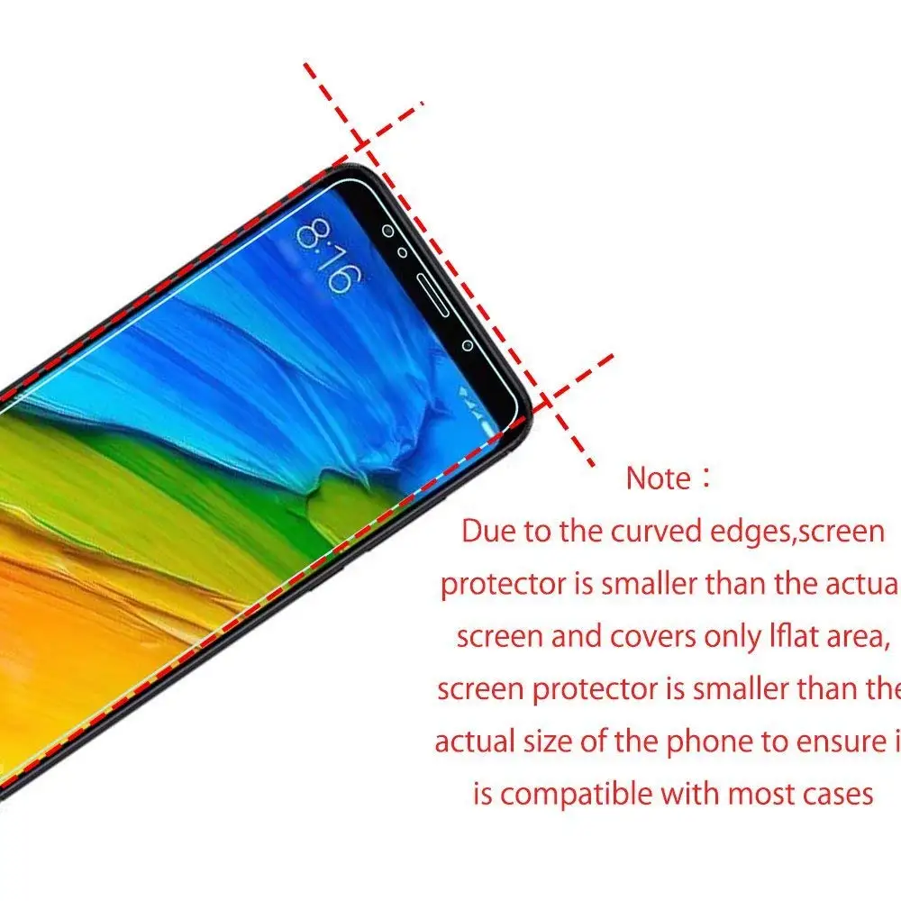 Закаленное стекло CHANHOWGP для защиты экрана Xiaomi Redmi 5 Plus Redmi5 защитная пленка из