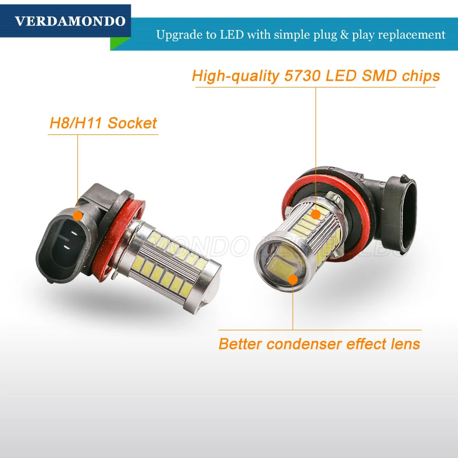 Высококачественный автомобильный Стайлинг H8 PGJ19-1 H11 PGJ19-2 33 SMD 5730 светодиодный светильник s противотуманная фара ходовой светильник s головной светильник s светильник лампы