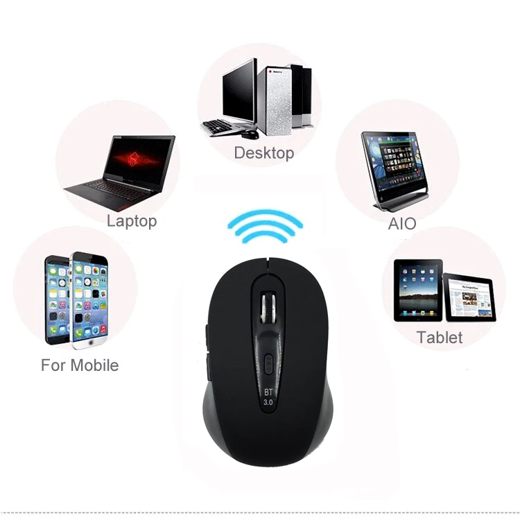Беспроводная мышь Cliry Bluetooth 3,0 1600 dpi 6D Беспроводная оптическая мини компьютерная мышь с регулировкой dpi Настольный Ноутбук