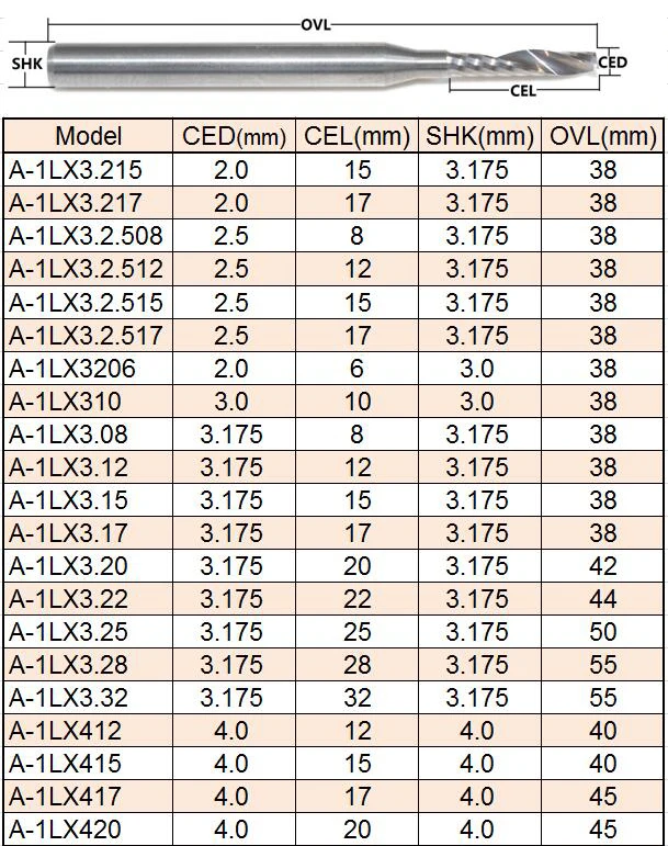 Концевая фреза класса A 1, 0,8-1-1.2-1.5-1.7-2.0-2.2-2.5-3.0-3.175-4mm, твердосплавная Концевая фреза, акрил, ПВХ, МДФ