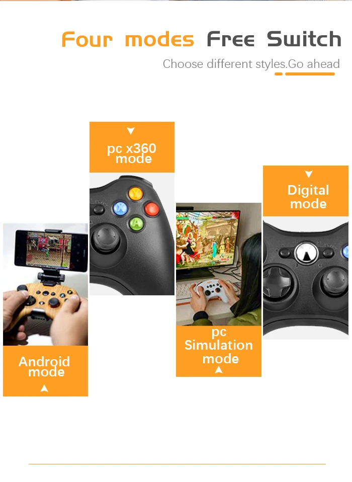 Данные лягушка для xbox 360 беспроводной контроллер с 2,4G приемником игровой контроллер для xbox 360 геймпад совместимый для PS3 PC