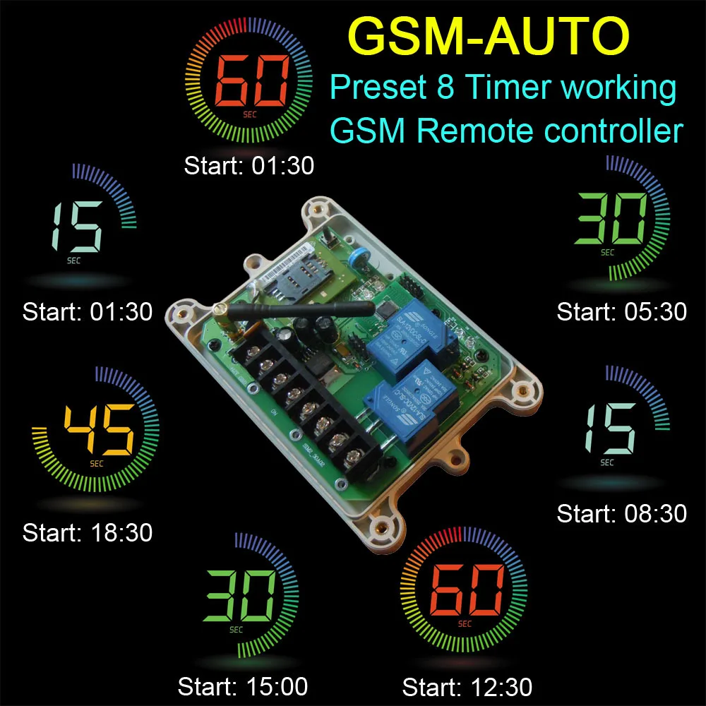 Бесплатная доставка GSM-AUTO GSM система дистанционного управления (двойной релейный
