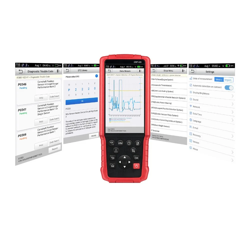 Старт X431 CRP423 OBD2 двигателя ABS воздушная подушка SRS на Бортовая Система диагностики
