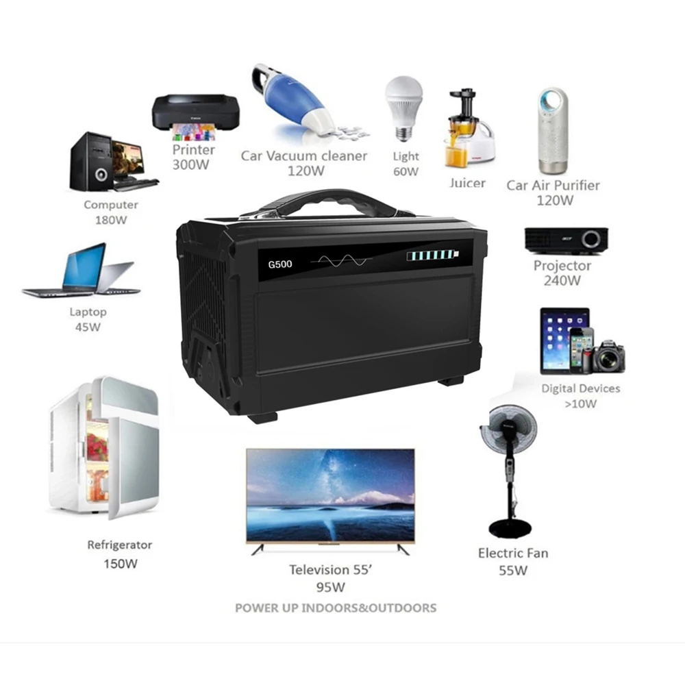 120000 мАч power Bank 5 В/12 В/220 В портативный генератор зарядная станция для телефонов