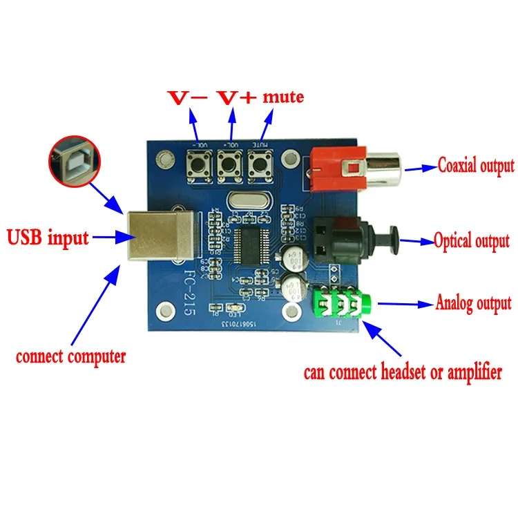 PCM2704 USB DAC для S/PDIF звуковая карта декодер плата 3 5 мм аналоговый выход F/PC доска