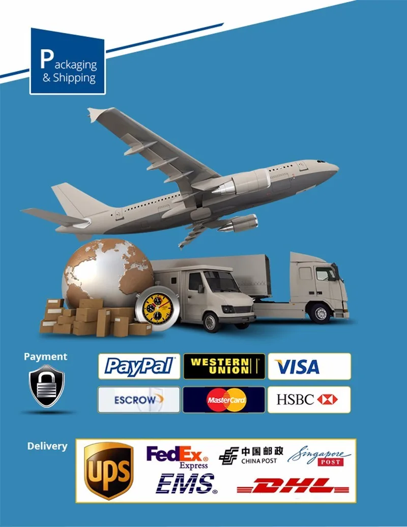 Дополнительные расходы на доставку магазин на себя для DHL/FedEx/EMS/UPS/TNT баланс делают ссылку 1 шт. 1 USD, 10 шт. 10 долларов США
