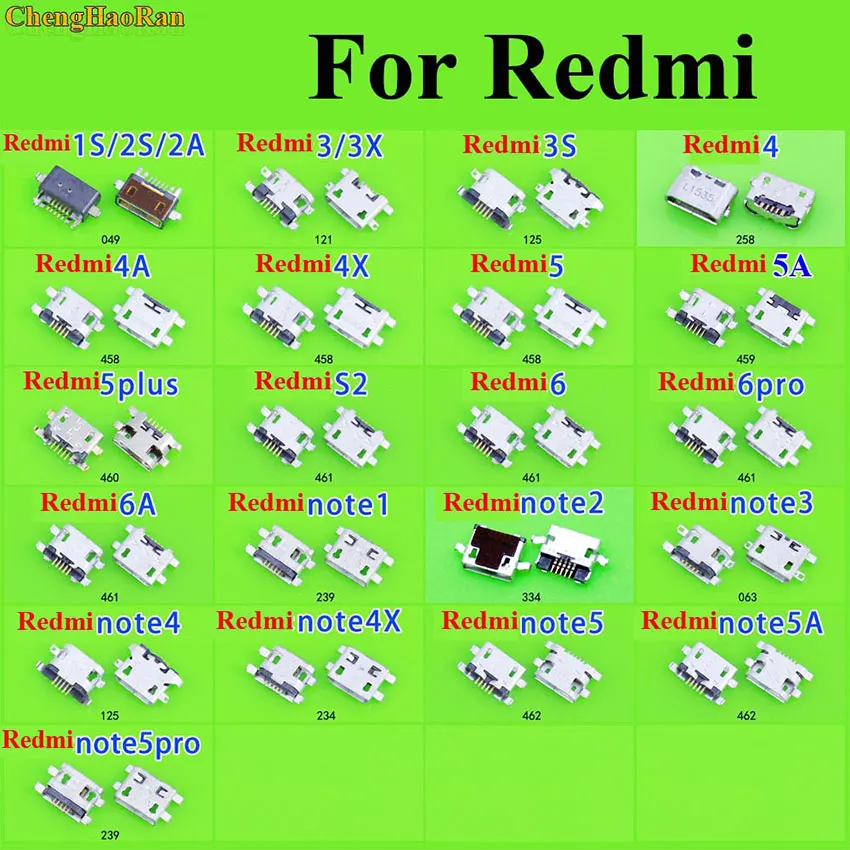 ChenghaoRan 1 шт. для Xiaomi Redmi 1S 2S 2A 3 3X 3S 4 4A 4X 5 5A PLUS S2 6 PRO Micro USB разъем зарядки питания |