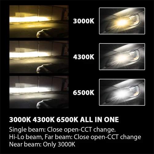 3CCT All in one GEETANS H7 светодиодный H4 H11 COB лампы для передних фар 9005 9006 12V H3 H1 H8 H9 9012 72W фары для 8000LM S2 Автомобильный светодиодный светильник 8000K 6500K 4300k 3000K - Испускаемый цвет: 3CCT All in one