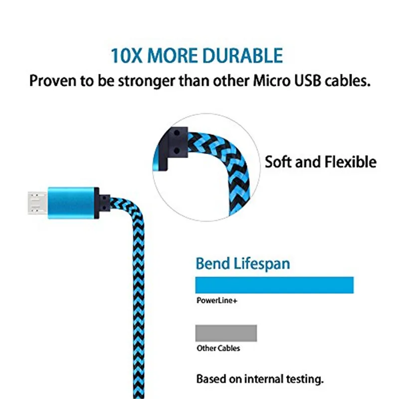 Micro USB Cable 5V 2.4A Fast Charging microusb Mobile Phone Cables For Samsung s7 Xiaomi Nexus Android 0.2m 1m 2m 3m usb cable | Мобильные