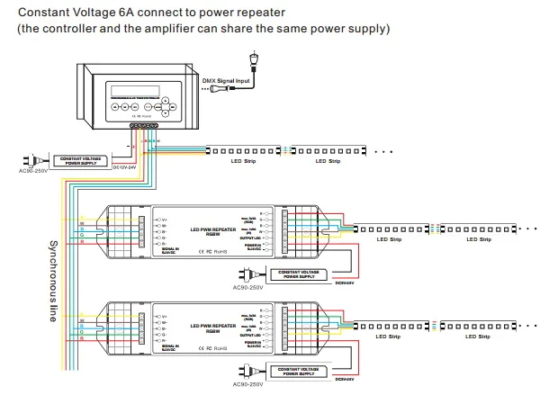 DC9V постоянное напряжение 4 канала регулировка яркости DMX512 Выход программируемый DMX512 таймер диммер контроллер светодиодный освещение