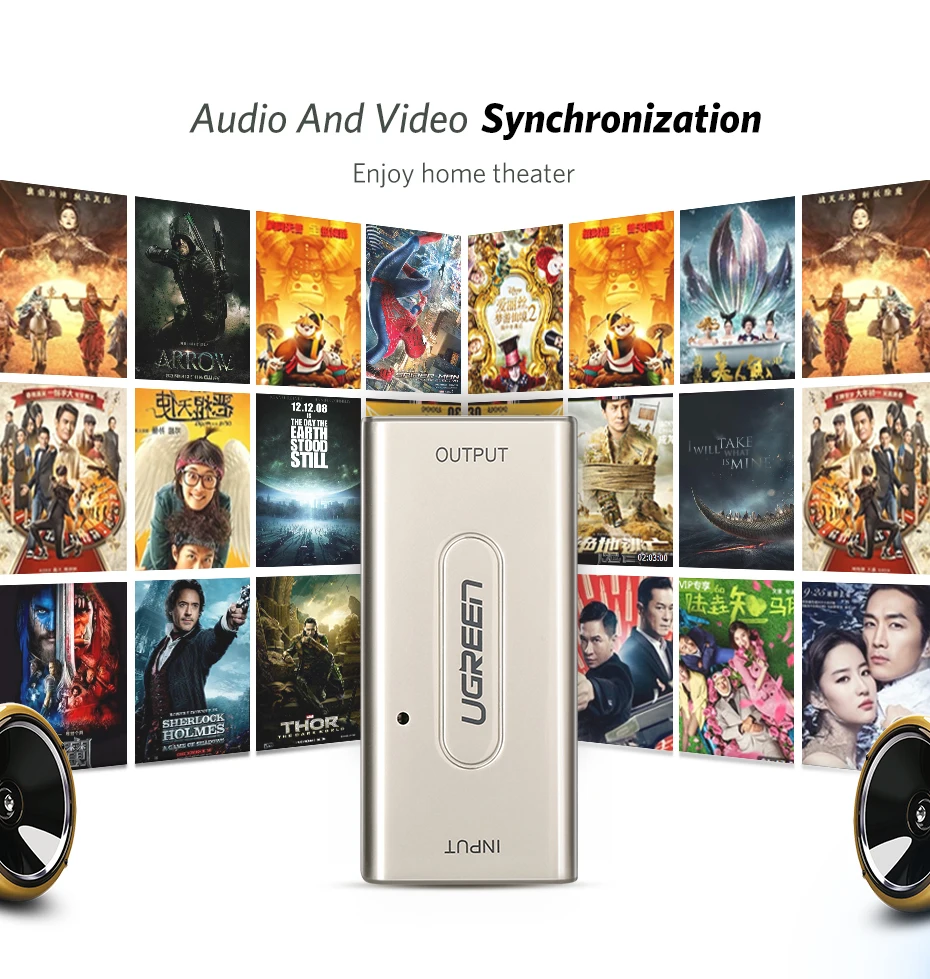 UGREEN HDMI удлинитель повторитель до 10 м 60 м усилитель сигнала активный 1080P Женский HDCP HDMI к HDMI кабель с разъемом HDMI