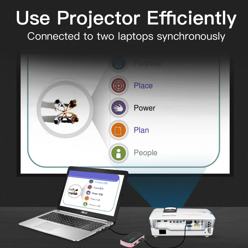 Vention 2 in 1 out VGA Switcher Adapter HD 1080P 60Hz Converter With Power Supply For Laptop Projector DVD vga input output | Электроника