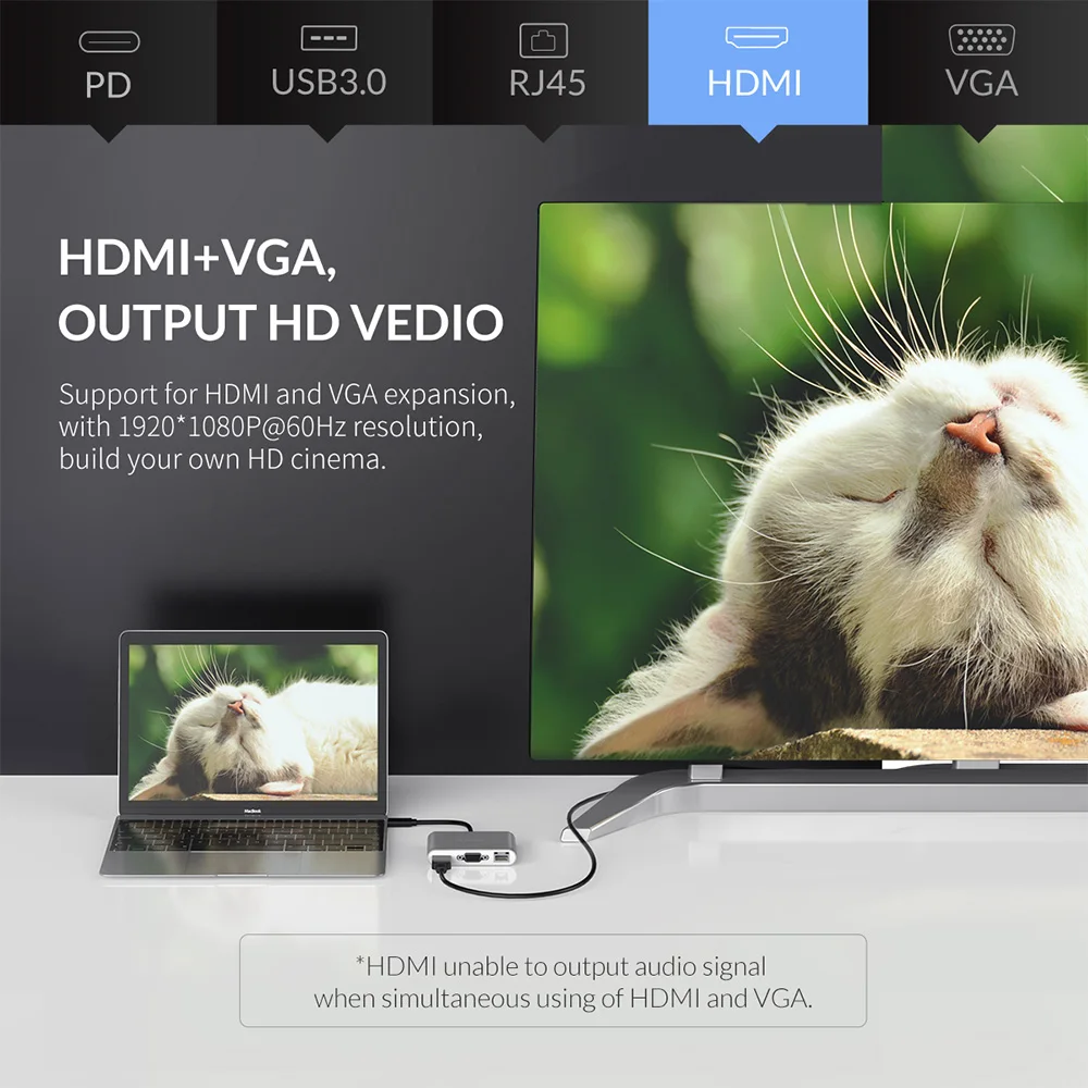 ORICO Type C концентратор USB для нескольких USB3.0 HDMI совместимых/VGA/RJ45/SD TF кард ридер