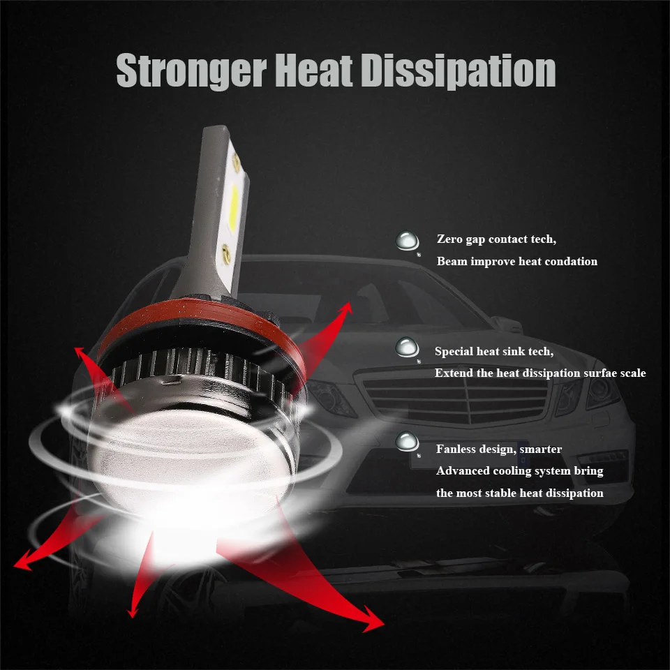 ANMINGPU 2x 8000LM Мини светодиодный H11 головной светильник лампы 6000K 12V H1 Led H7 CANBUS 9005/HB3