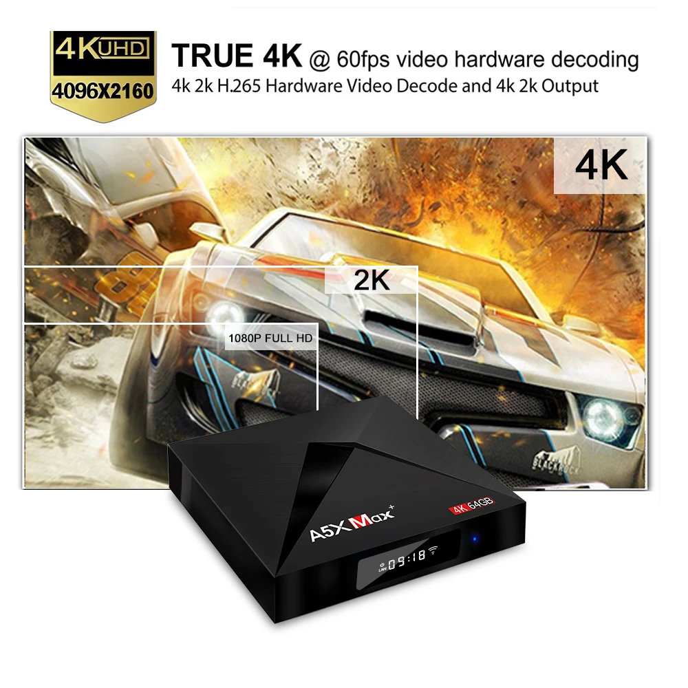 Smart Android ТВ Box 8 1 A5X Max + RK3328 4 ГБ/64 ГБ Двойной Wi Fi Bluetooth коробка HD 4k Media Player Set top