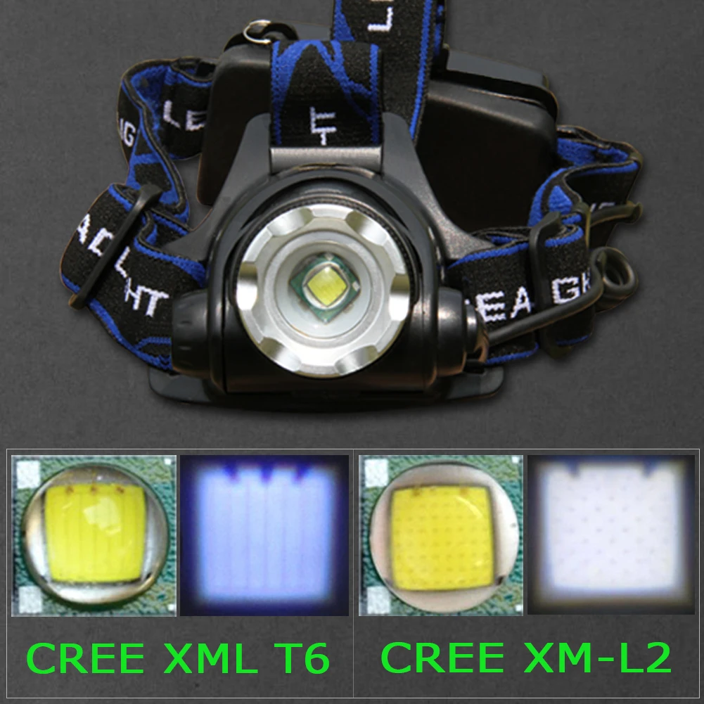 Налобный фонарь светодиодный 3800 люмен cree xml t6 водонепроницаемый 4 режима