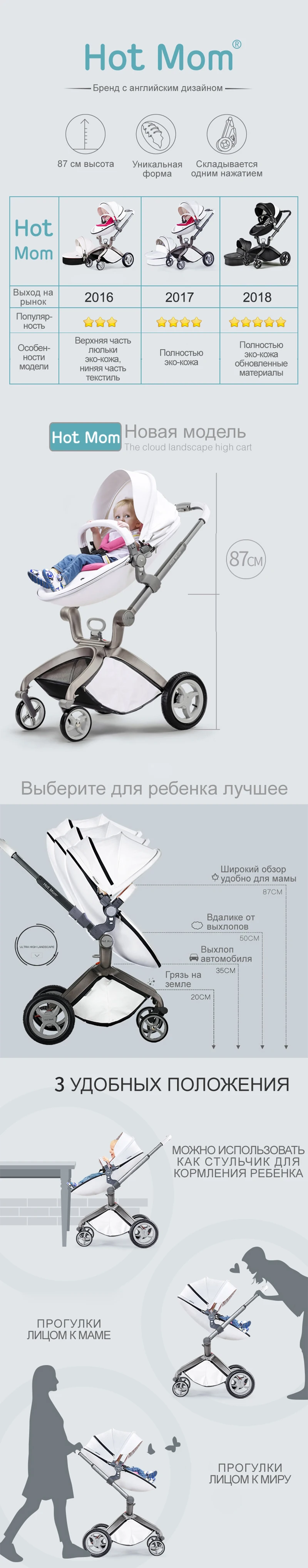 Hotmom 3 в 1 Кожаная корзина для сна коляска с высоким пейзажем может сидеть или лежать в сложенном виде в Россию