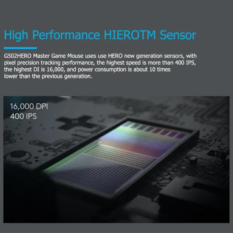 Logitech G502 100-16000 dpi Hero 11 кнопок программируемая игровая мышь RGB мышь с подсветкой мыши с 5 съемными весами для ПК