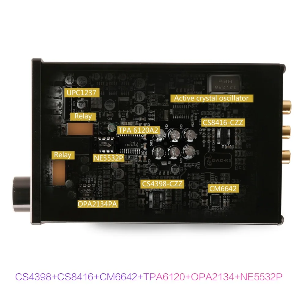 KGUSS DAC-K3 мини HiFi 2,0 цифровой аудио декодер DAC вход USB/коаксиальный/оптический выход RCA/усилитель для наушников 24 бит/96 кГц DC12V