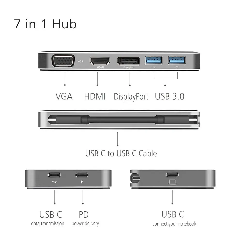 Адаптер Thunderbolt 3 Type C-HDMI USB VGA 0 | Электроника