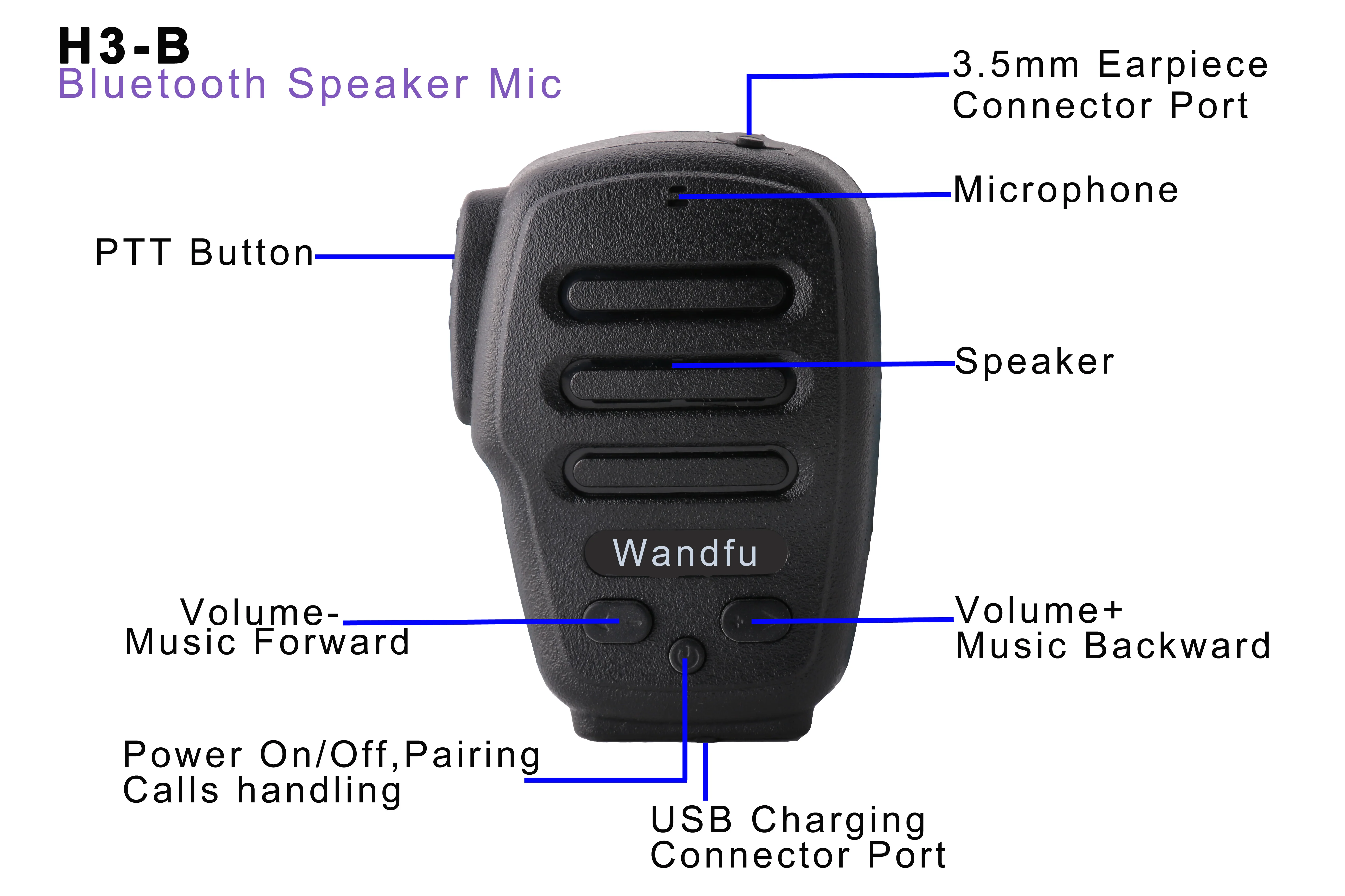 Беспроводной Ручной Bluetooth-микрофон walkie talkie с поддержкой PTT APP Zello Azetti Bper ESChat на Android