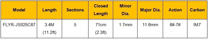 11.2ft/3,4 M 5 секций 6/7 IM7 карбоновая удочка для ловли нахлыстом, алюминиевая катушка, сиденье 200 г/7 унций, удочка для нахлыстом с пробковой деревянной ручкой класса А