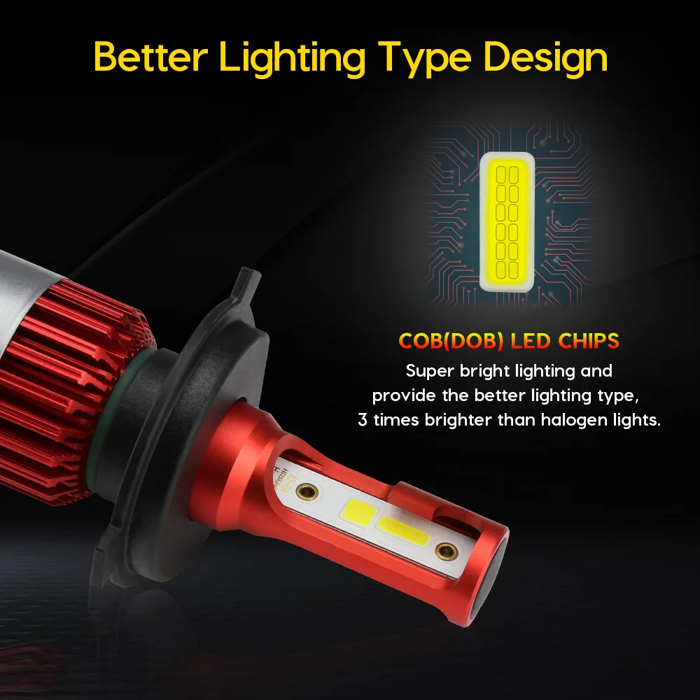 Zdatt h4 светодиодные фары H7 led H1 H11 9005 HB3 9006 HB4 Автомобильные лампы 6000K 80W 10000Lm COB 12V Супер