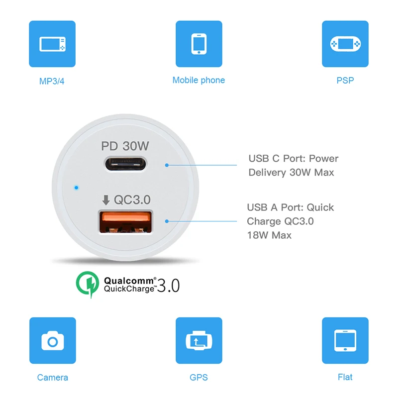 USB C автомобильное зарядное устройство QC3.0 Smart Type для автомобиля с двумя портами