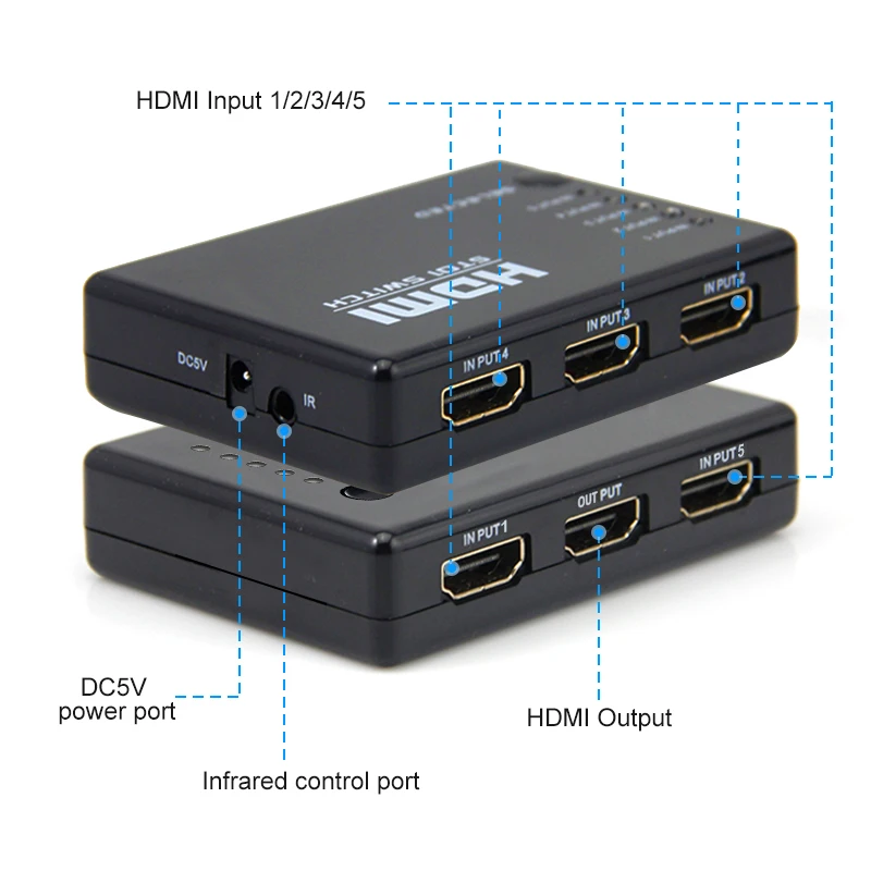 HDMI концентратор 5 портов 1080P видео HDMI Коммутатор HDMI сплиттер с ИК-пультом для HDTV DVD для PS3