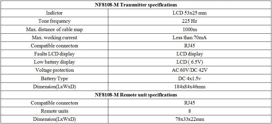 NF_8108M Длина Кабеля Тестер RJ45 RJ11 USB сетевой кабель метр тестер NF8108-M