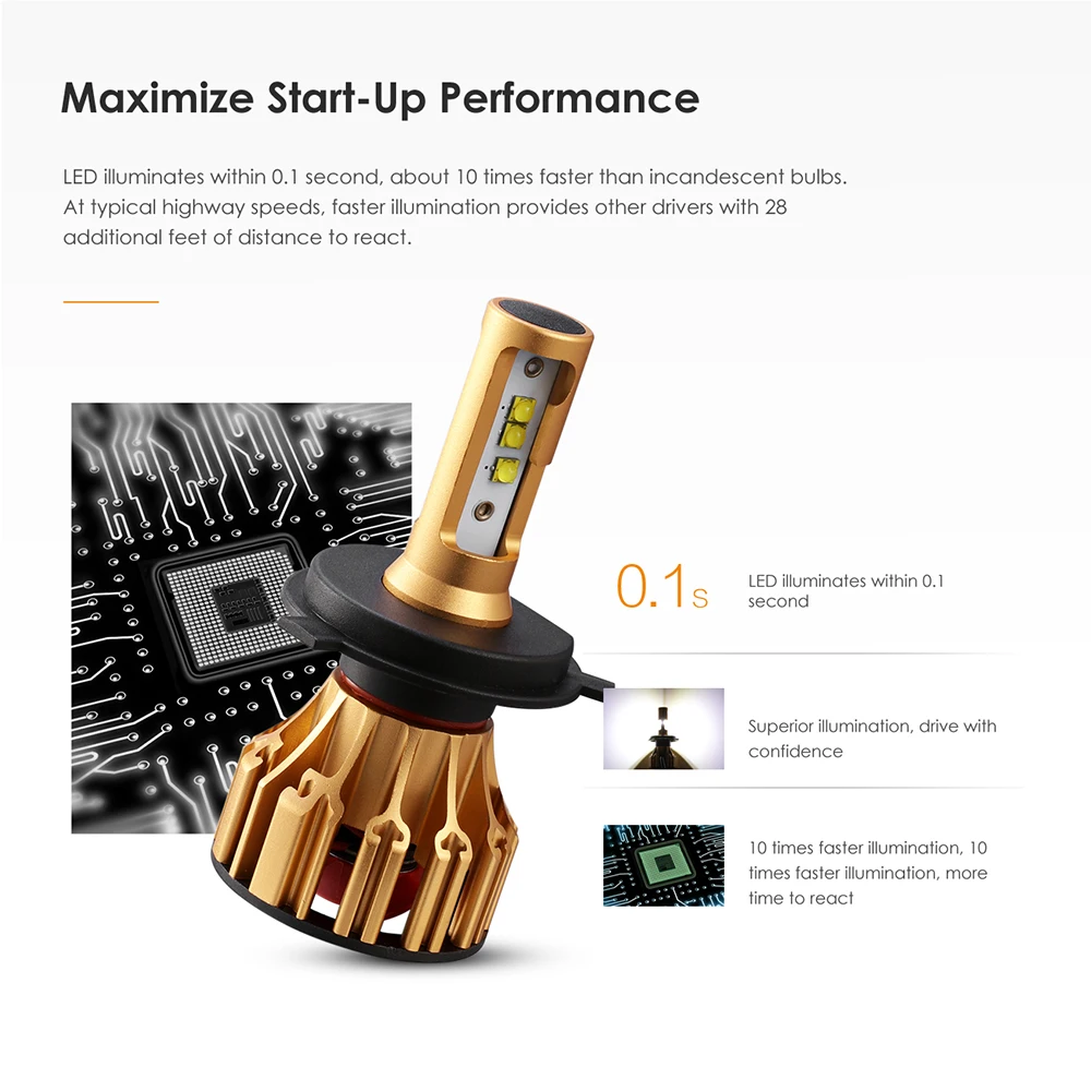 Oslamp SMD чипы 70 Вт/пара H4 Hi lo луч H7 H11 светодиодный фары 7000лм 6500 К 12 В 24 Автомобильные