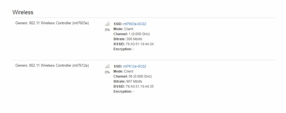 OpenWrt 802.11AC 1200 Мбит/с 2,4G 5G двухдиапазонный сетевой чипсет MT7621 Высокая мощность беспроводной гигабитный маршрутизатор длинный Диапазон Wi-Fi