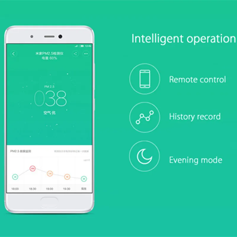 Xiaomi умный монитор качества воздуха PM2.5 детектор для дома oled-дисплей для Xiaomi очиститель воздуха для здоровья приложение управления