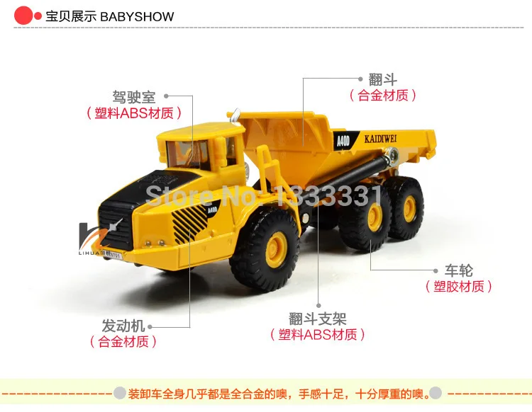 Бесплатная доставка большой размер Высококачественная Инженерная модель