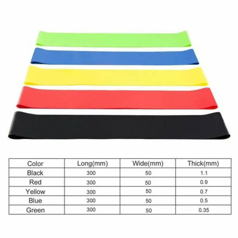 Proworks Resistance Bands | Сверхмощный Фитнес-набор для занятий спортом Спорт и развлечения