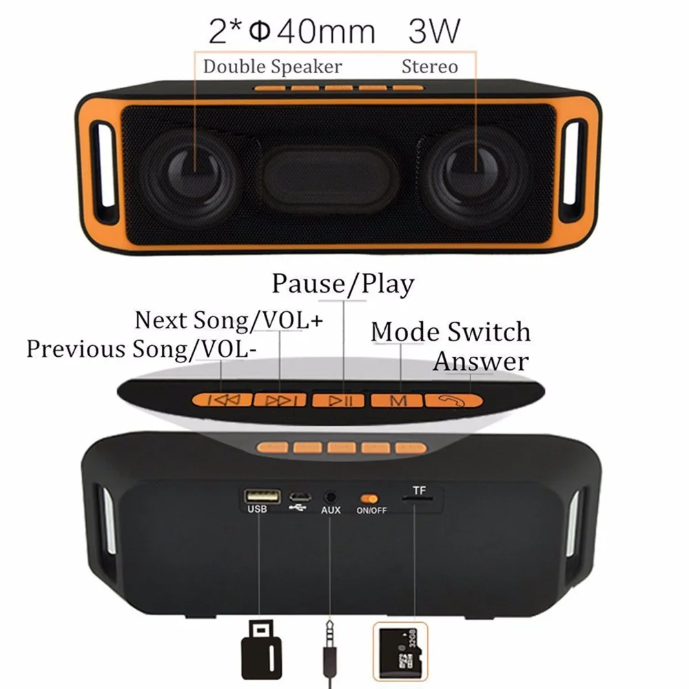 Sc208 Bluetooth 4 0 портативный беспроводной динамик TF USB FM радио спортивный bluetooth бас