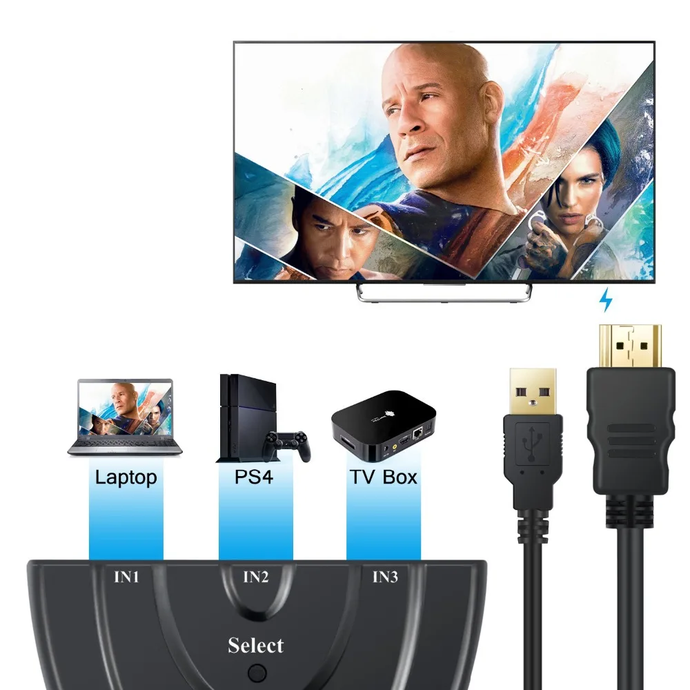 ESYNiC 3 в 1, 4 K 3D 1.4b HDMI преключатель+ USB Мощность кабель Поддержка, поддержка нескольких Вход источников для dvd-бокс PS3 PS4 3 Порты и разъёмы коммутатор