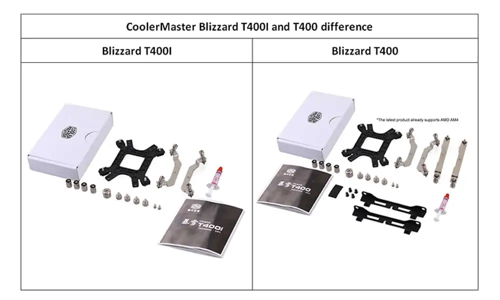 Cooler Master T400 T400i 12 см 4-контактный вентилятор для охлаждения процессора 4 медные тепловые трубки радиатор для процессора Intel 775 115X1366 2011 CPU AM4