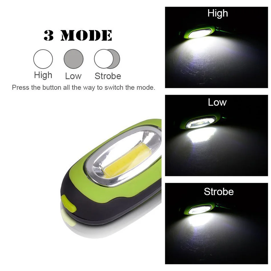 WorthWhile Camping Hiking Mini Flashlight with Moon Light Outdoor Tools Safety Survival Kit Keychain Emergency Equipment | Спорт и