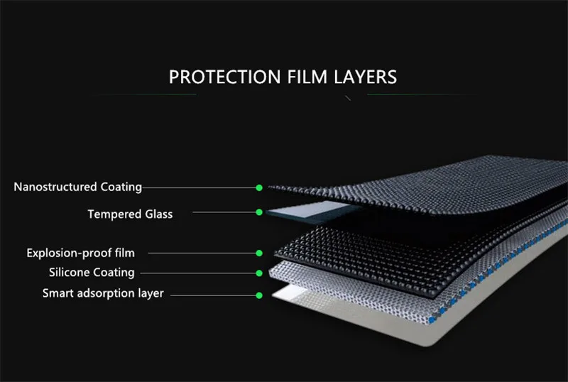 

Premium Tempered Glass For DOOGEE SHOOT 2 SHOOT2 Screen Protector 9H Toughened Protective Film Guard