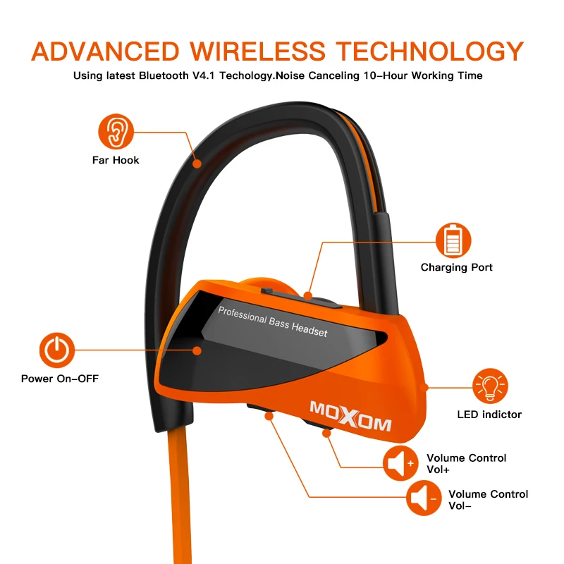 Водонепроницаемые Bluetooth-наушники MOXOM беспроводные наушники с встроенным
