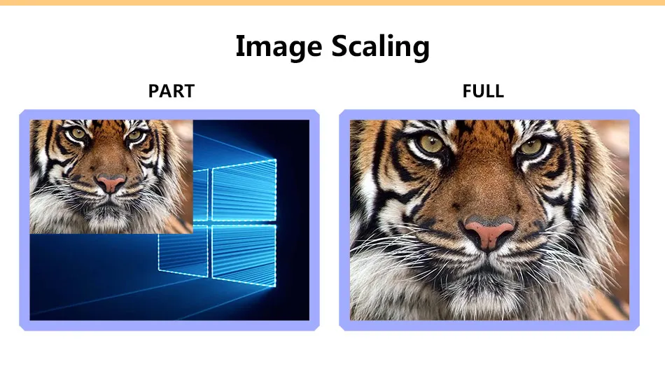 Видеопроцессор P3.91 со светодиодным экраном в аренду для помещений MVP508 с 2 шт.