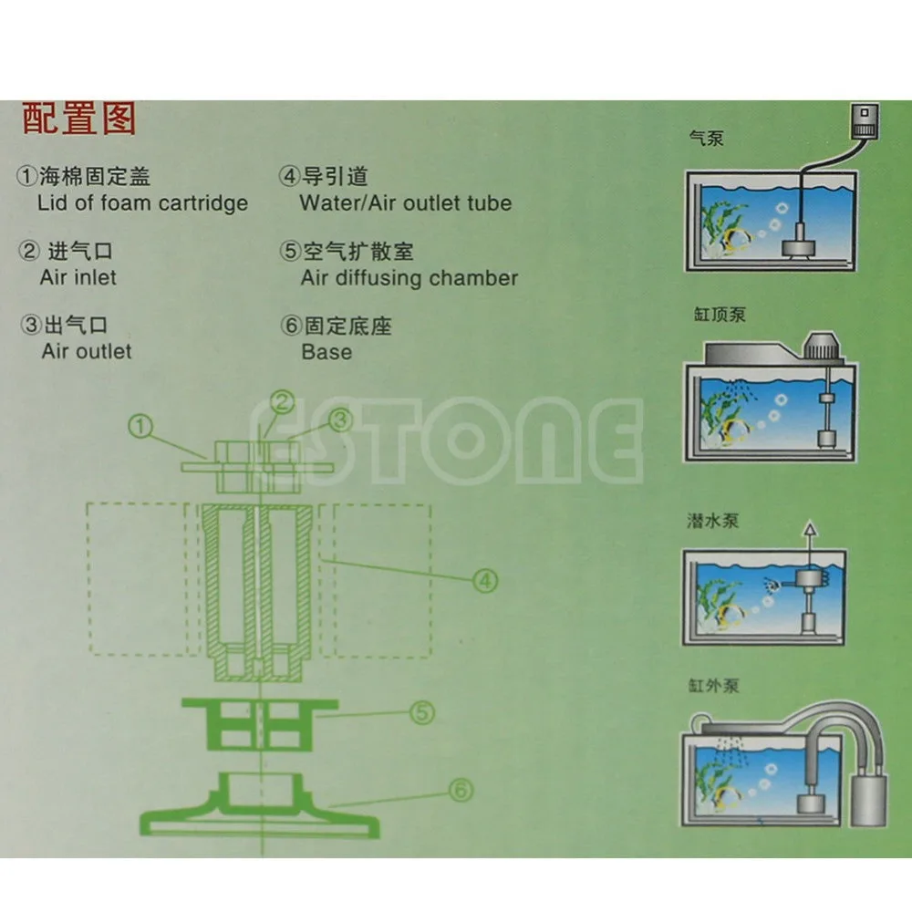 Аквариум для рыб био биохимический фильтр губка пена кислородная Жарка
