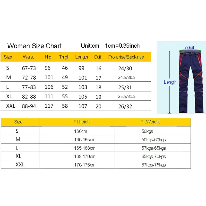 THE ARCTIC LIGHT Summer Women Camping Hiking Female Fishing Racing Cycling Bike Quick-Dry Pants Elastic Sun-Protective Trousers | Спорт и